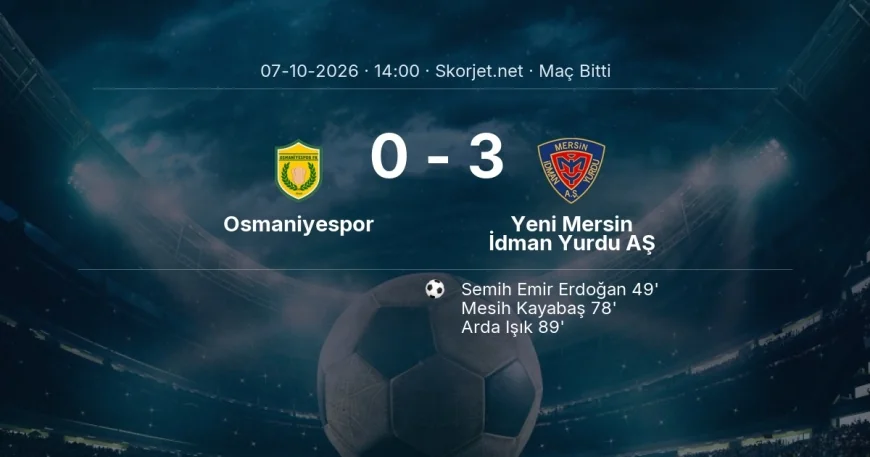 Türkiye Kupası | Osmaniyespor 0-3 Yeni Mersin İdman Yurdu AŞ sonucu