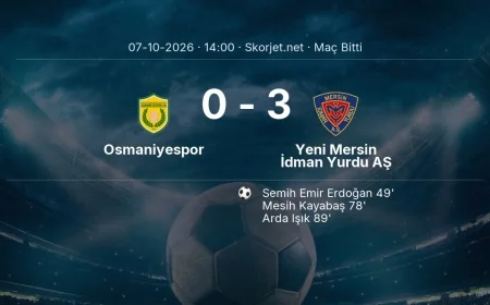 Türkiye Kupası | Osmaniyespor 0-3 Yeni Mersin İdman Yurdu AŞ sonucu