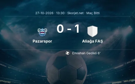 Maç sonucu: Pazarspor 0-1 Aliağa FAŞ | Türkiye Kupası