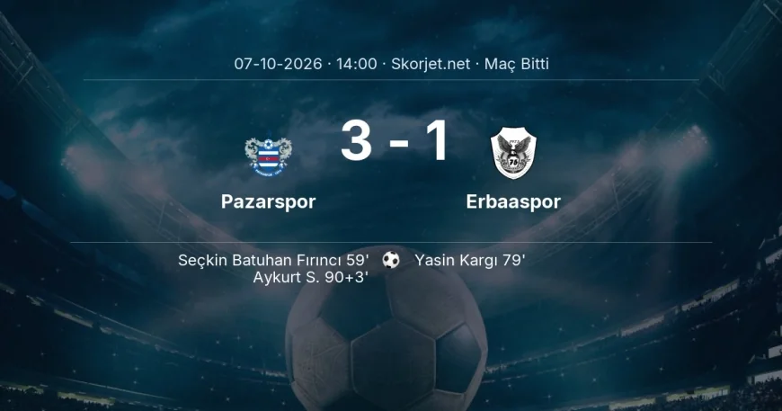 Maç sonucu: Pazarspor 3-1 Erbaaspor | Türkiye Kupası