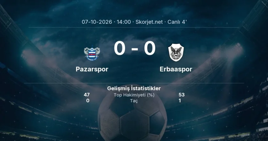 MAÇ BAŞLADI | Pazarspor - Erbaaspor