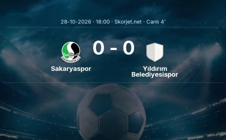 Sakaryaspor - Yıldırım Belediyesispor maçı başladı | Türkiye Kupası