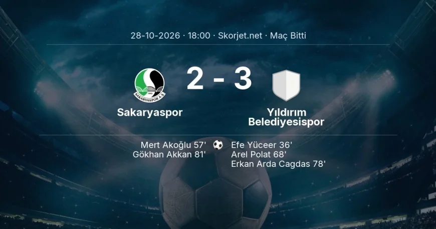 Sakaryaspor 2-3 Yıldırım Belediyesispor - maç özeti | Türkiye Kupası