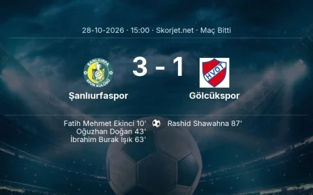 Şanlıurfaspor 3-1 Gölcükspor - maç özeti | Türkiye Kupası