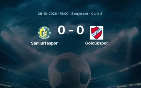Şanlıurfaspor - Gölcükspor maçı başladı | Türkiye Kupası