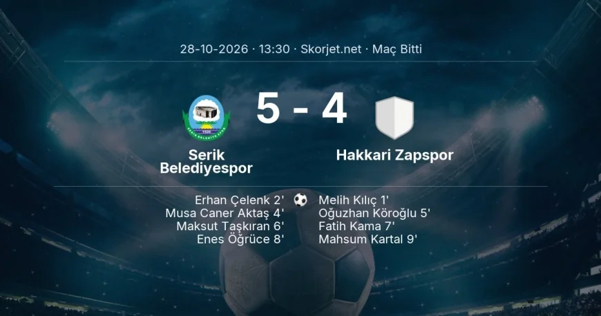 Maç sonucu: Serik Belediyespor 5-4 Hakkari Zapspor | Türkiye Kupası