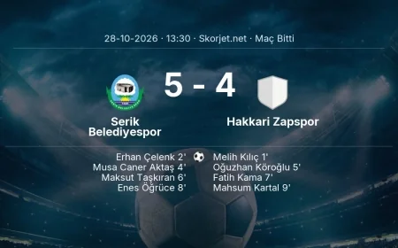 Maç sonucu: Serik Belediyespor 5-4 Hakkari Zapspor | Türkiye Kupası