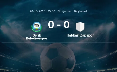 Serik Belediyespor - Hakkari Zapspor muhtemel ilk 11'ler | Türkiye Kupası