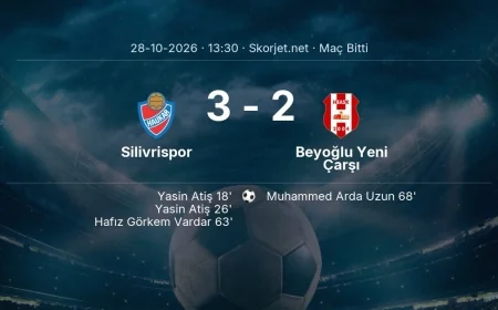 Türkiye Kupası | Silivrispor 3-2 Beyoğlu Yeni Çarşı sonucu