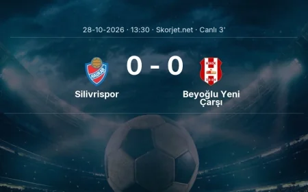 Türkiye Kupası: Silivrispor - Beyoğlu Yeni Çarşı maçı başladı