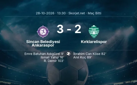 Sincan Belediyesi Ankaraspor 3-2 Kırklarelispor - maç özeti | Türkiye Kupası