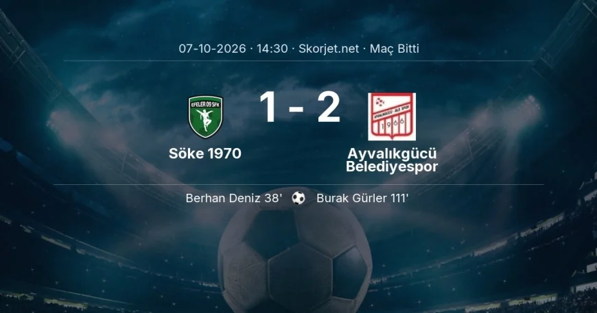 Türkiye Kupası | Söke 1970 1-2 Ayvalıkgücü Belediyespor sonucu