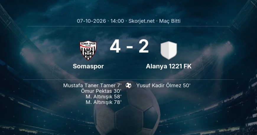 Maç sonucu: Somaspor 4-2 Alanya 1221 FK | Türkiye Kupası