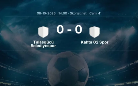 MAÇ BAŞLADI | Talasgücü Belediyespor - Kahta 02 Spor