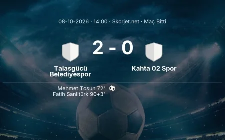 Maç sonucu: Talasgücü Belediyespor 2-0 Kahta 02 Spor | Türkiye Kupası