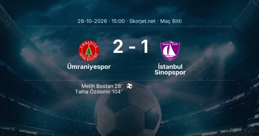 Türkiye Kupası | Ümraniyespor 2-1 İstanbul Sinopspor sonucu