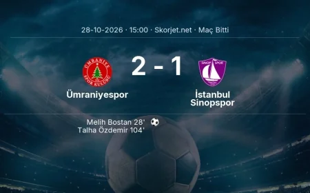 Türkiye Kupası | Ümraniyespor 2-1 İstanbul Sinopspor sonucu