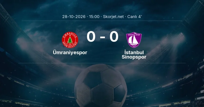 Türkiye Kupası: Ümraniyespor - İstanbul Sinopspor maçı başladı