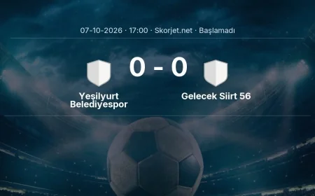 Yeşilyurt Belediyespor - Gelecek Siirt 56 maçı öncesi | Türkiye Kupası