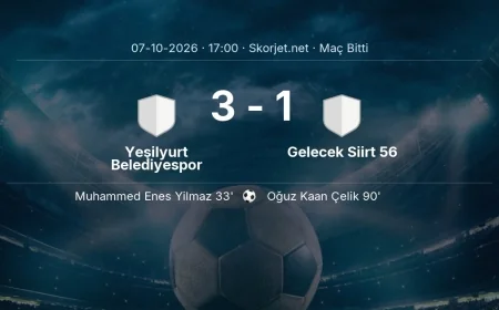 Maç sonucu: Yeşilyurt Belediyespor 3-1 Gelecek Siirt 56 | Türkiye Kupası