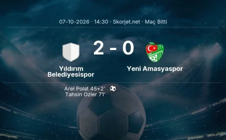 Maç sonucu: Yıldırım Belediyesispor 2-0 Yeni Amasyaspor | Türkiye Kupası