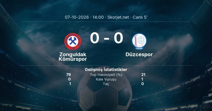 Türkiye Kupası: Zonguldak Kömürspor - Düzcespor maçı başladı