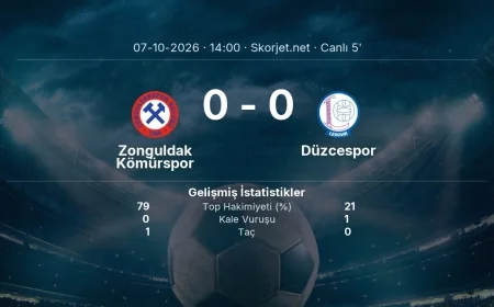 Türkiye Kupası: Zonguldak Kömürspor - Düzcespor maçı başladı