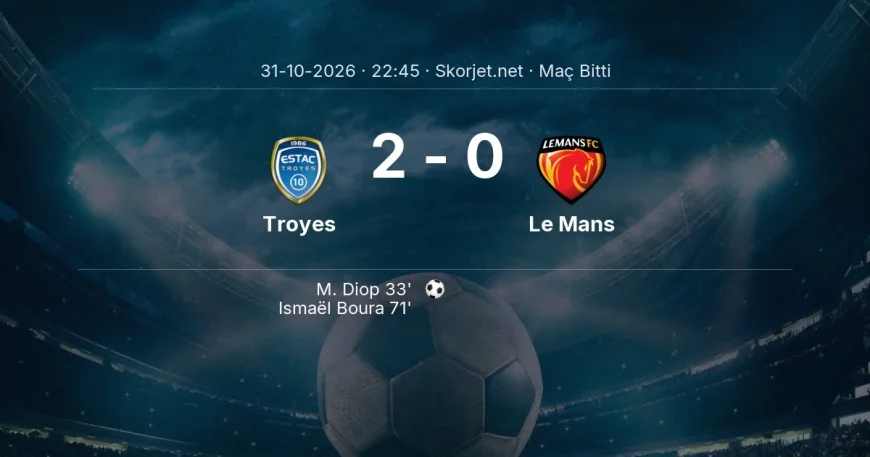 Troyes 2-0 Le Mans - maç özeti | Ligue 1