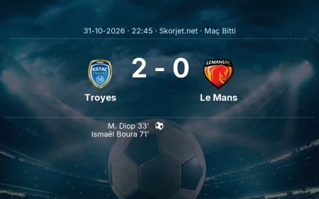 Troyes 2-0 Le Mans - maç özeti | Ligue 1