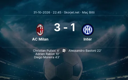 AC Milan 3-1 Inter - maç özeti | Serie A