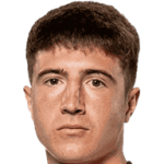 Mikel Jauregizar Alboniga