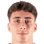 Pablo Durán Fernández