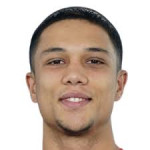 Muhammet Taha Güneş