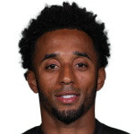 Ryan Isaac Mendes da Graça