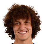 David Luiz