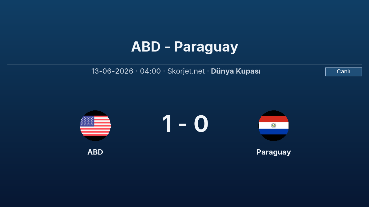 CANLI SKOR - Dünya Kupası: ABD 1 - Paraguay 0 (Maç devam ediyor)
