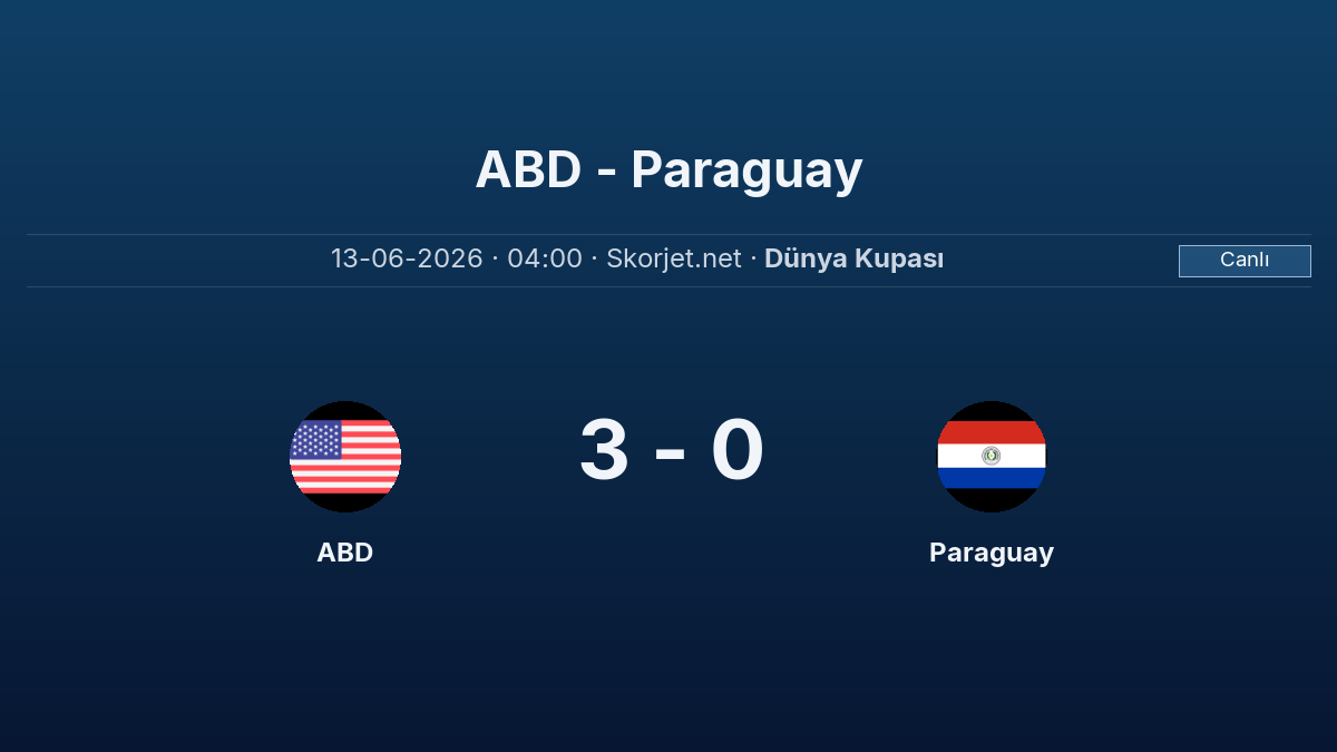 CANLI SKOR - Dünya Kupası: ABD 3 - Paraguay 0 (Maç devam ediyor)