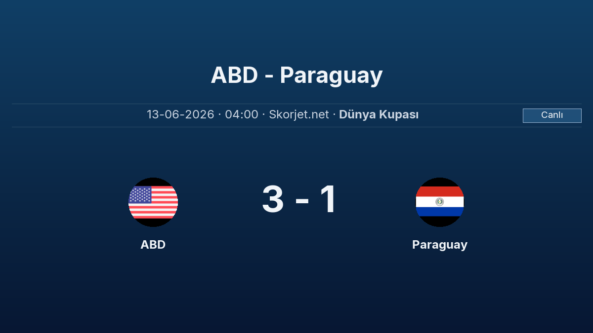 CANLI SKOR - Dünya Kupası: ABD 3 - Paraguay 1 (Maç devam ediyor)