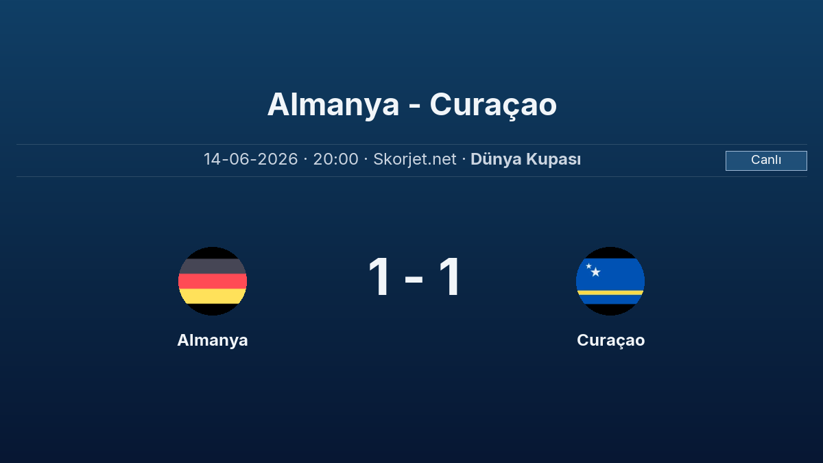 CANLI SKOR - Dünya Kupası: Almanya 1 - Curaçao 1 (Maç devam ediyor)