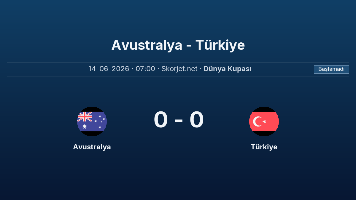 Dünya Kupası: Avustralya – Türkiye maçı öncesi son durum