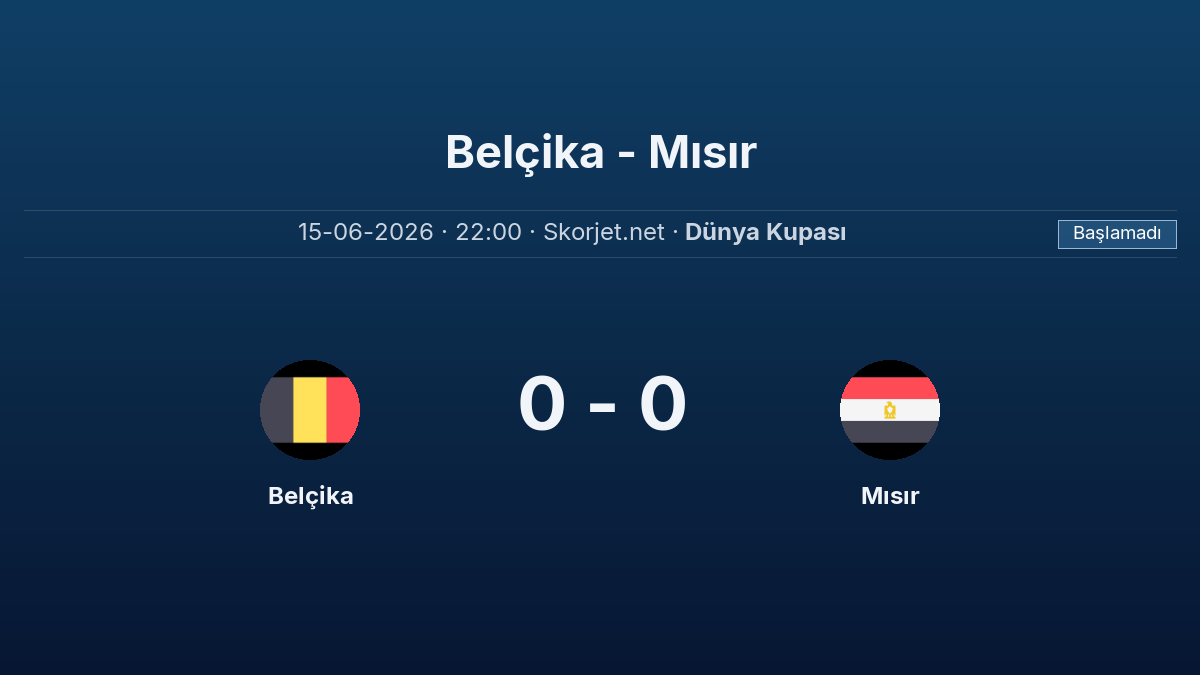 Dünya Kupası: Belçika – Mısır maçı öncesi son durum