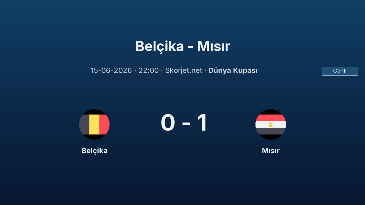 CANLI SKOR - Dünya Kupası: Belçika 0 - Mısır 1 (Maç devam ediyor)