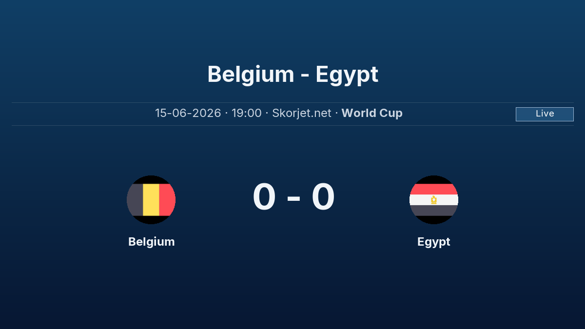 World Cup 2026: Belgium vs Egypt — pre-match preview
