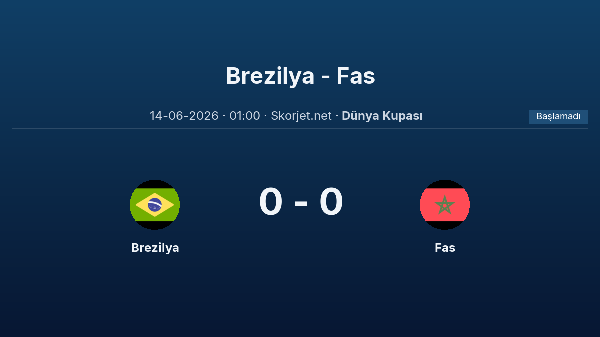 Dünya Kupası: Brezilya – Fas maçı öncesi son durum