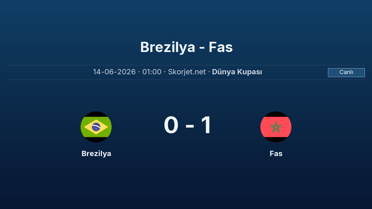 CANLI SKOR - Dünya Kupası: Brezilya 0 - Fas 1 (Maç devam ediyor)