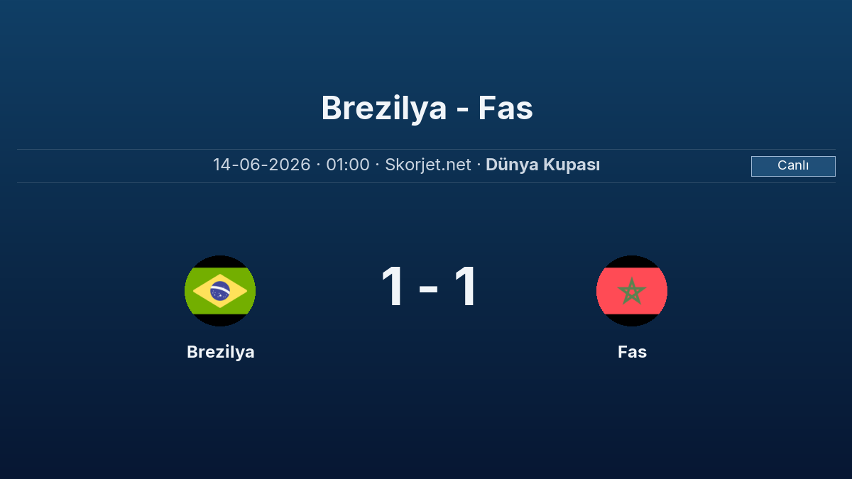 Dünya Kupası: Brezilya – Fas ilk yarı sonucu (1 - 1)