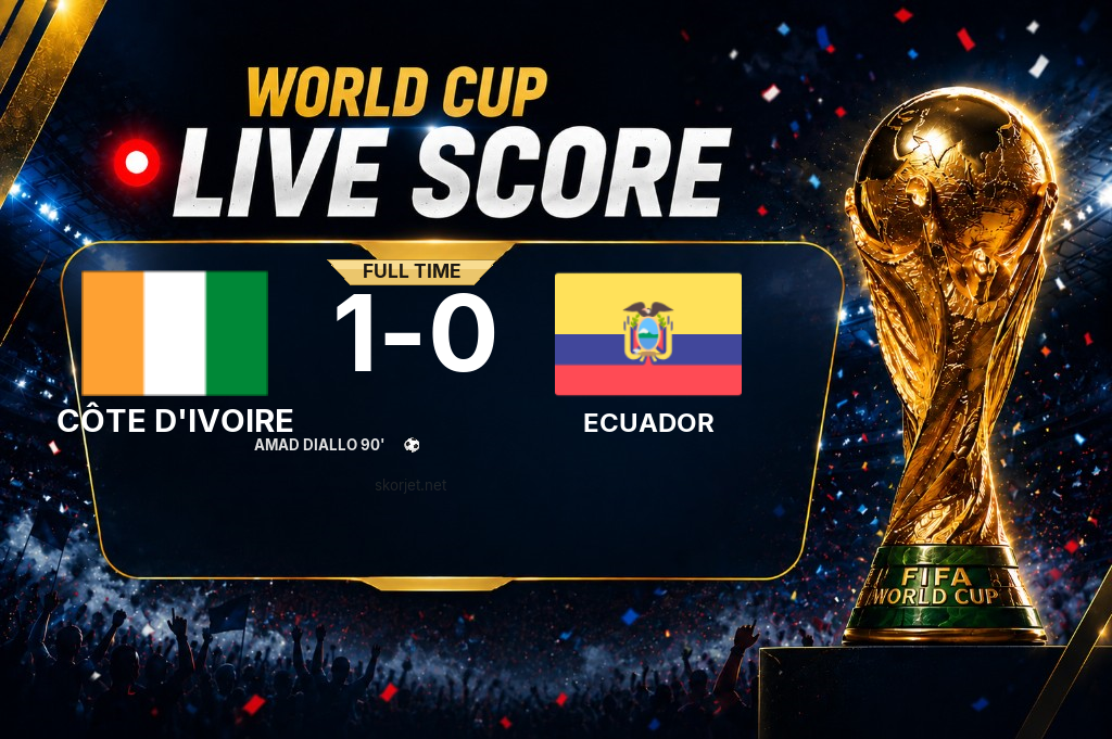 2026 FIFA World Cup | Côte d'Ivoire 1-0 Ecuador result