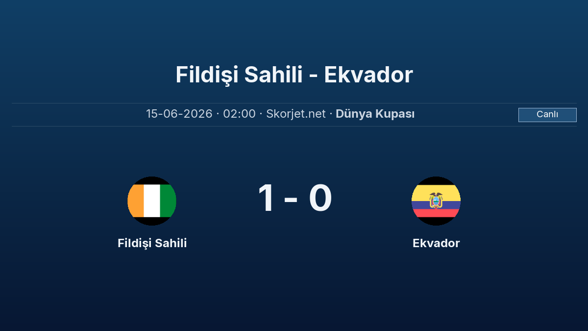 CANLI SKOR - Dünya Kupası: Fildişi Sahili 1 - Ekvador 0 (Maç devam ediyor)