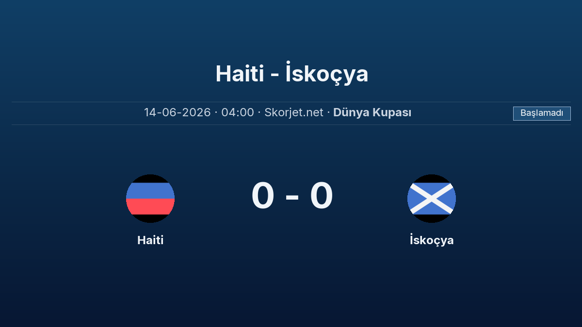 Dünya Kupası: Haiti – İskoçya maçı öncesi son durum