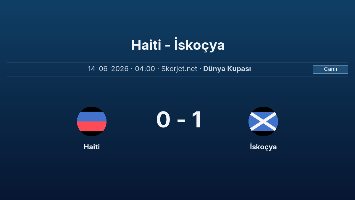 CANLI SKOR - Dünya Kupası: Haiti 0 - İskoçya 1 (Maç devam ediyor)